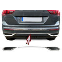 Nerezové koncovky Volkswagen Tiguan 2 (facelift)