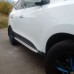 Boční nášlapy Hyundai ix35 